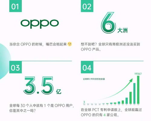 全球5G商用提速，OPPO設(shè)立海外首個(gè)5G實(shí)驗(yàn)室以強(qiáng)化通訊產(chǎn)品研發(fā)